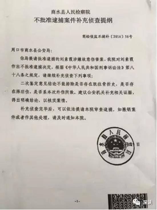 商水县人民检察院作出的不批准逮捕案件补充侦查提纲